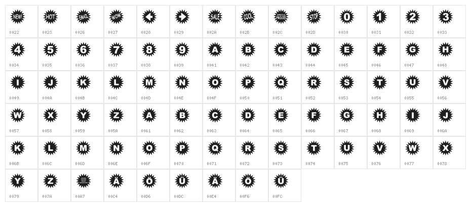 Starbats Character Map