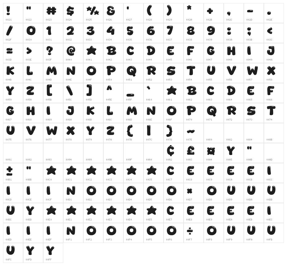 Starbim Character Map