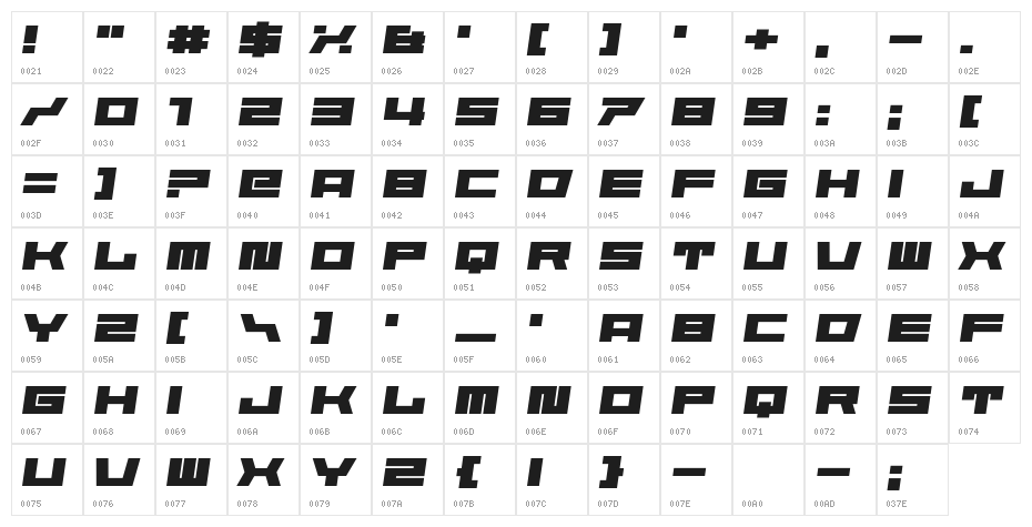 Starbirl Character Map