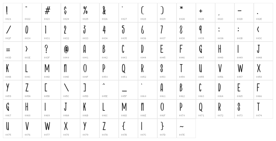 StarblockRegularDemo Character Map