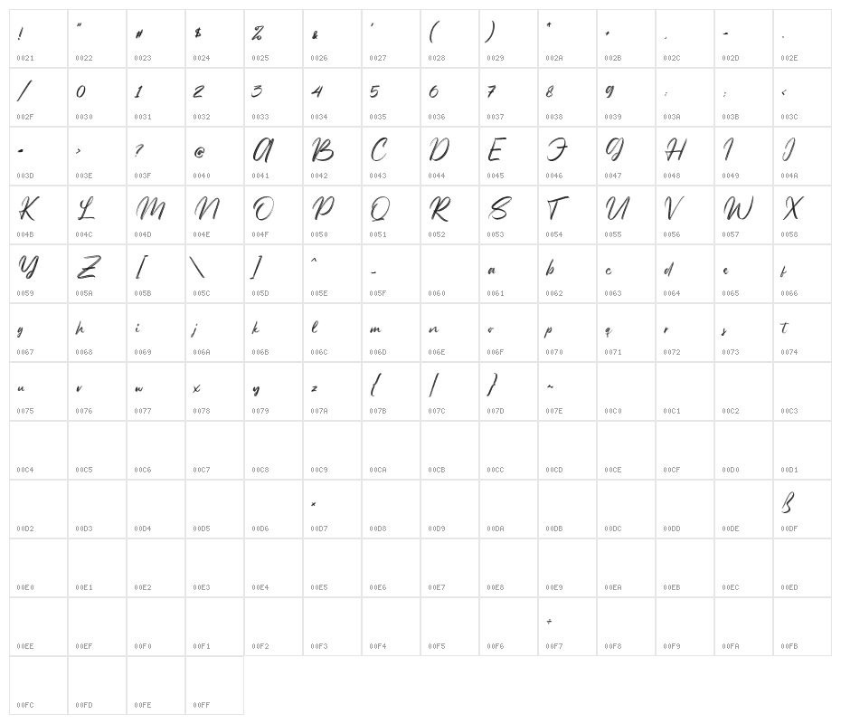 Starbricks Character Map