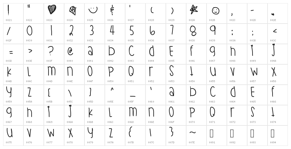 Starbrite Character Map