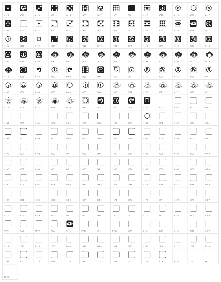 Starburst Pips Character Map