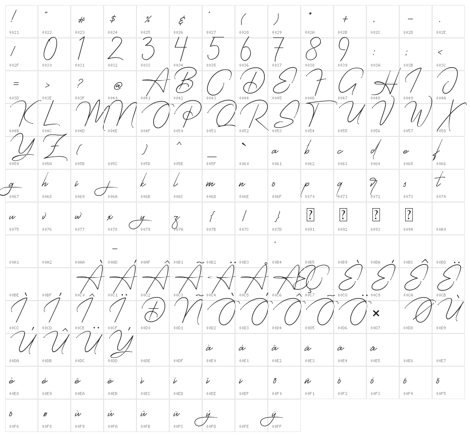 Starcity Script Character Map