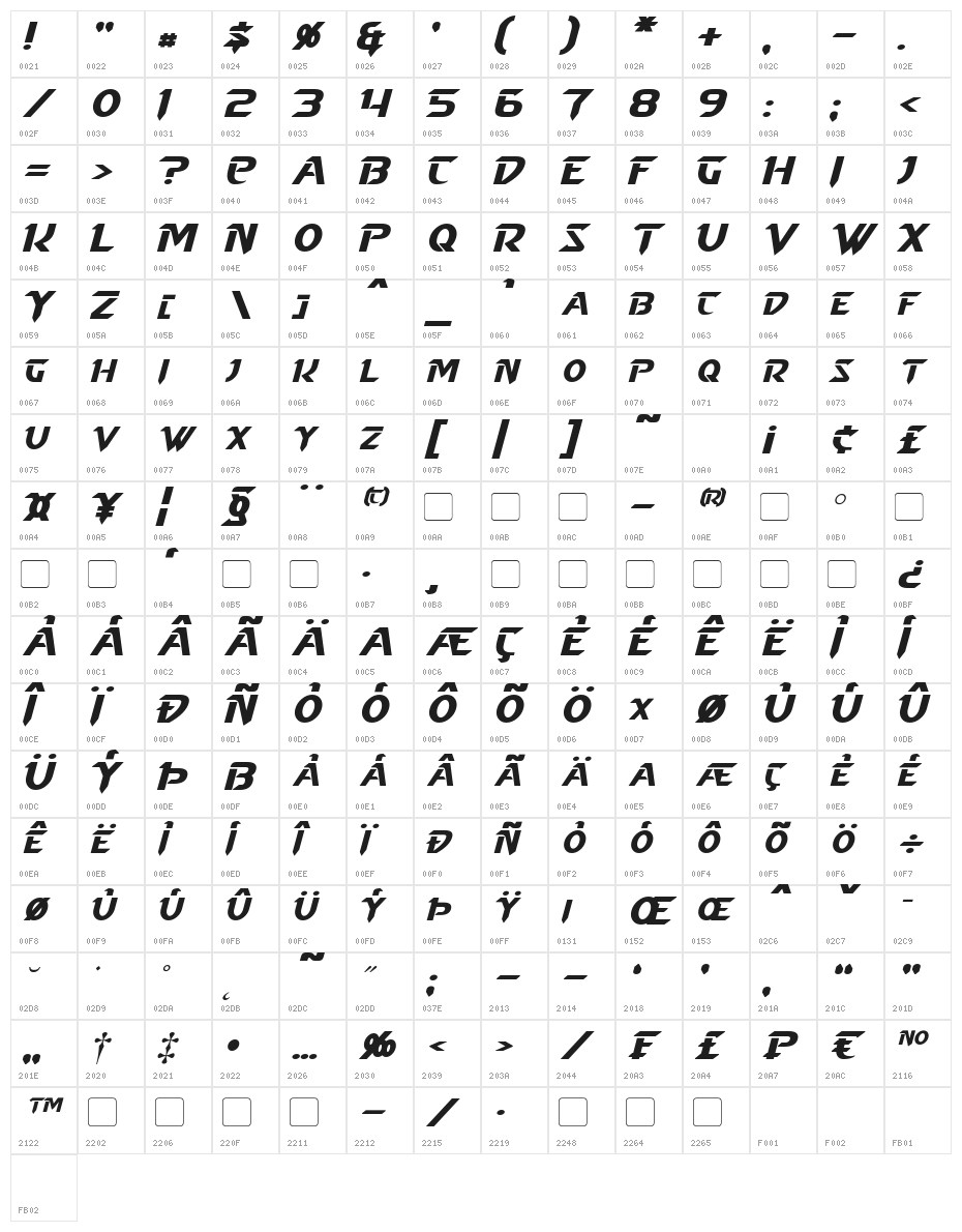 Starcraft Italic Character Map