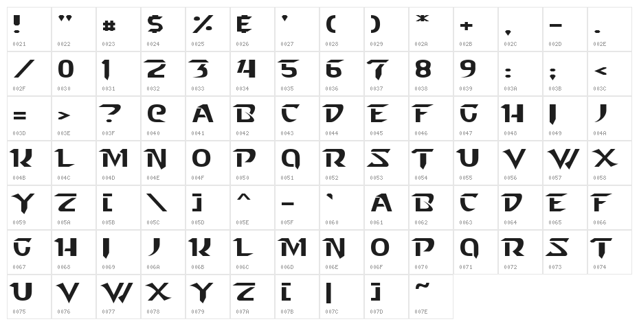 Starcraft Normal Character Map