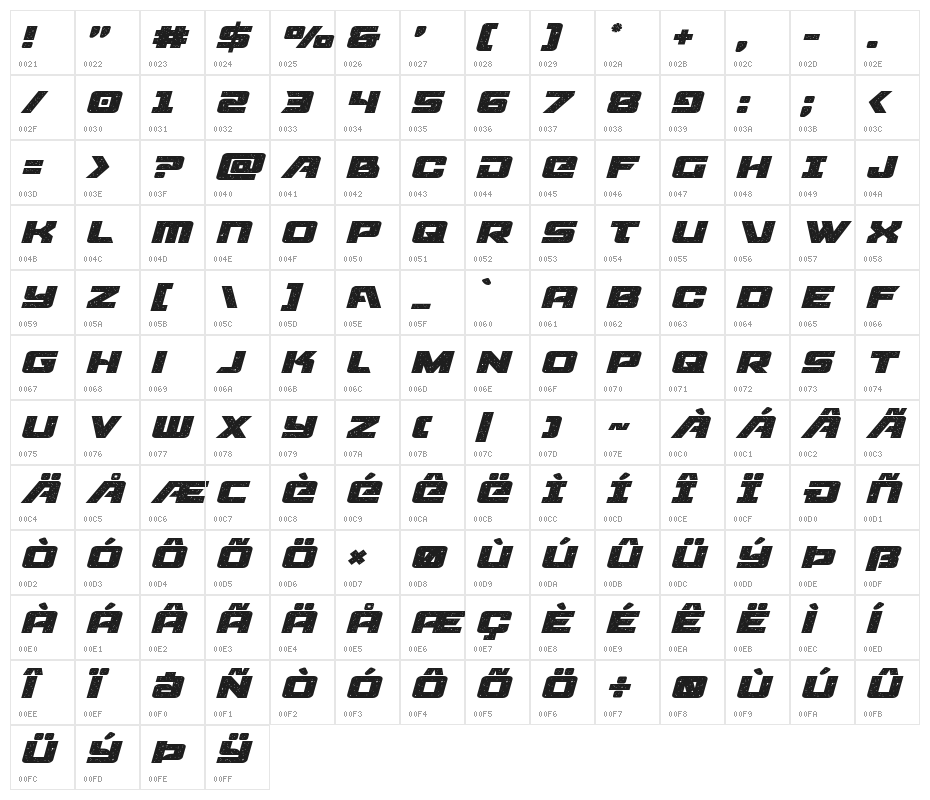 Starcruiser Expanded Italic Character Map