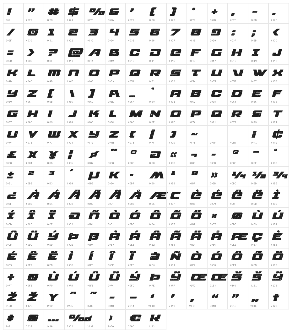 Starcruiser Expanded Italic Character Map