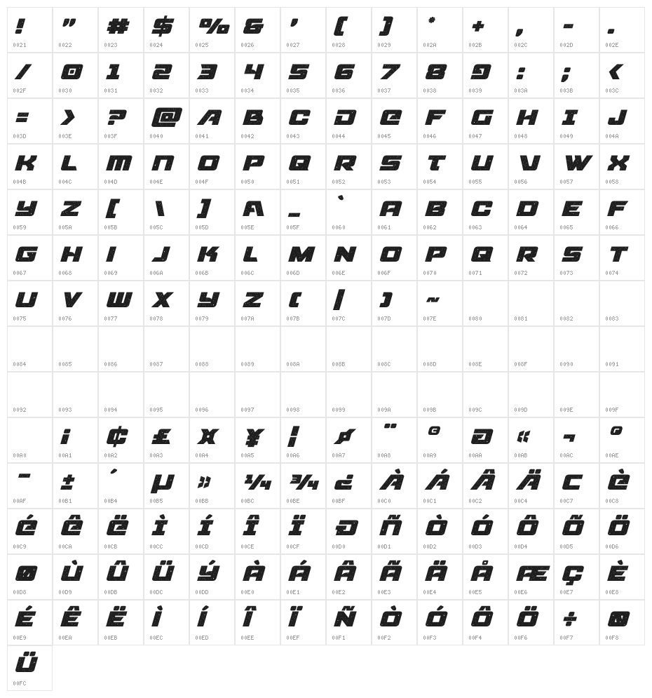 Starcruiser Italic Character Map