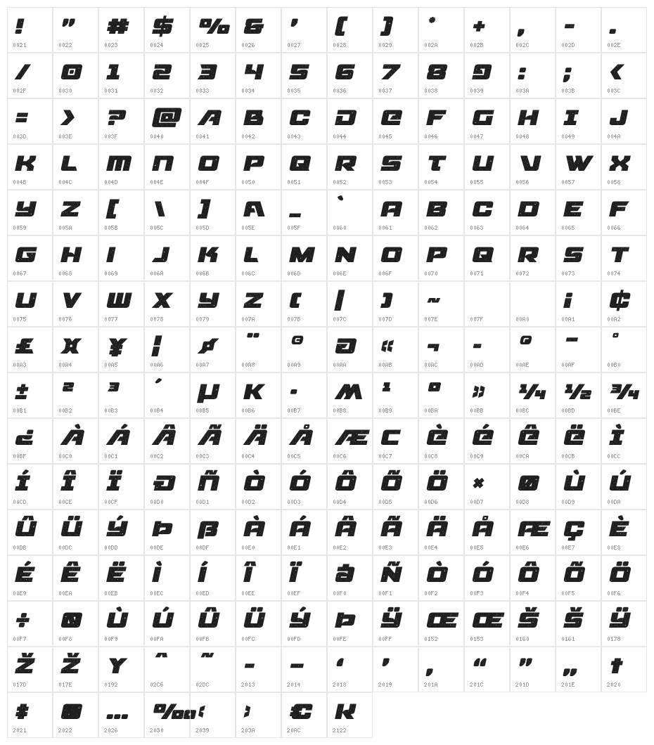 Starcruiser Semi-Italic Character Map