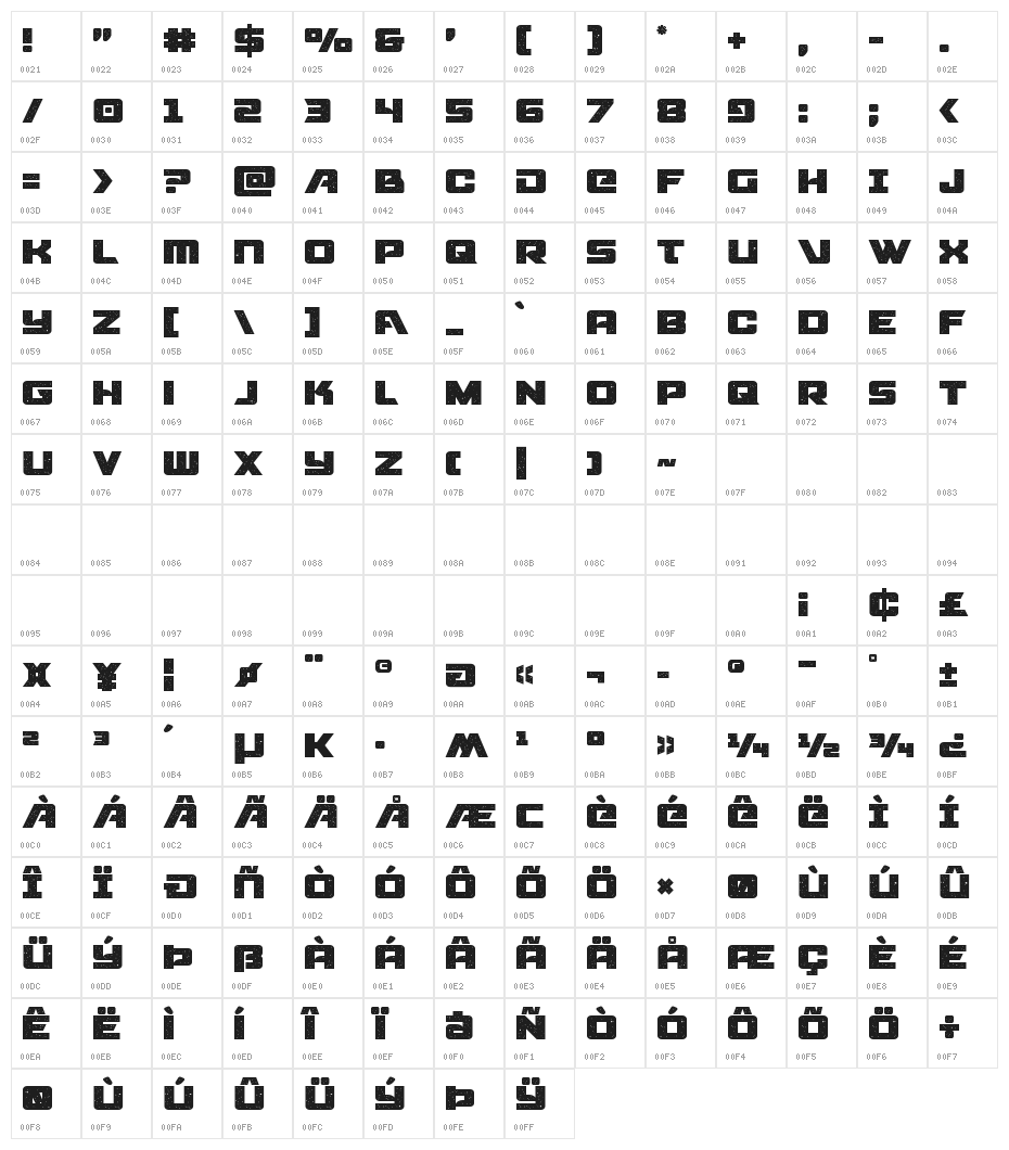Starcruiser Character Map