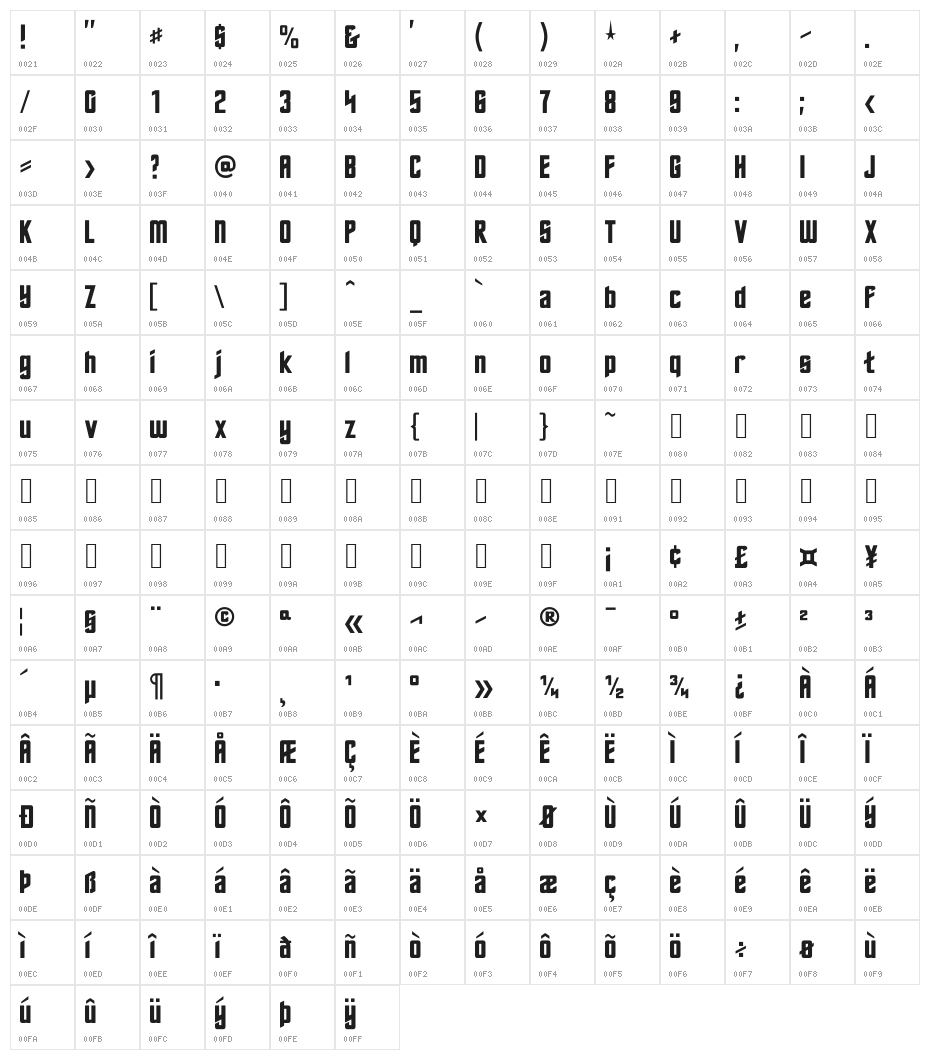 Stardate 81316 Character Map