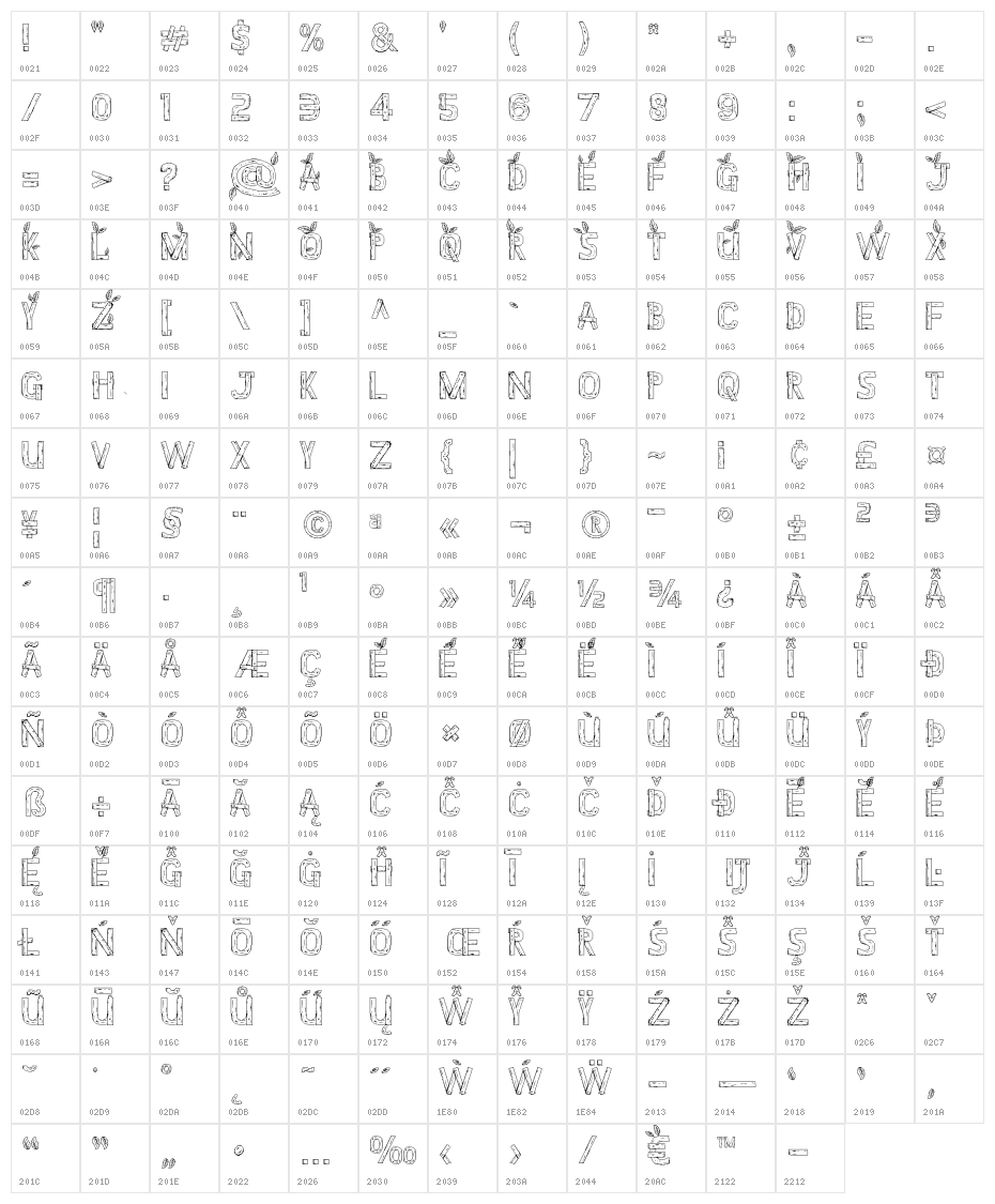 Stardew Valley All Caps Character Map