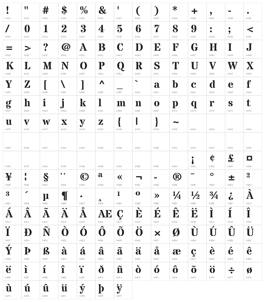 Stardos Stencil Bold Character Map