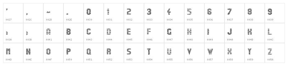 Stardots Character Map