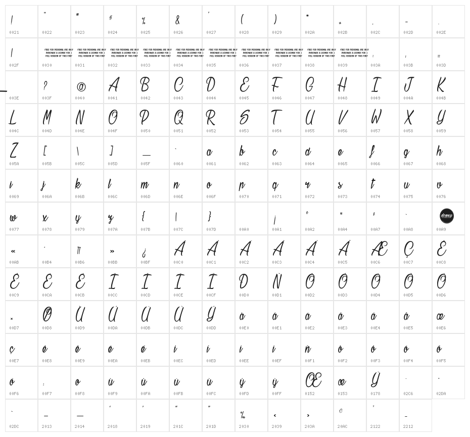 Stardust Character Map