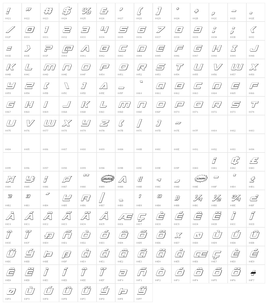 Starduster 3D Italic Character Map