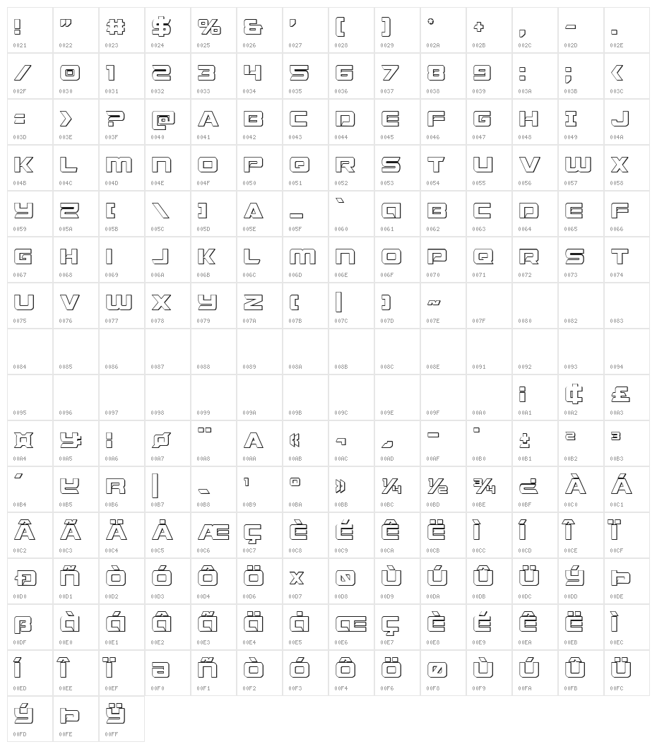 Starduster 3D Regular Character Map
