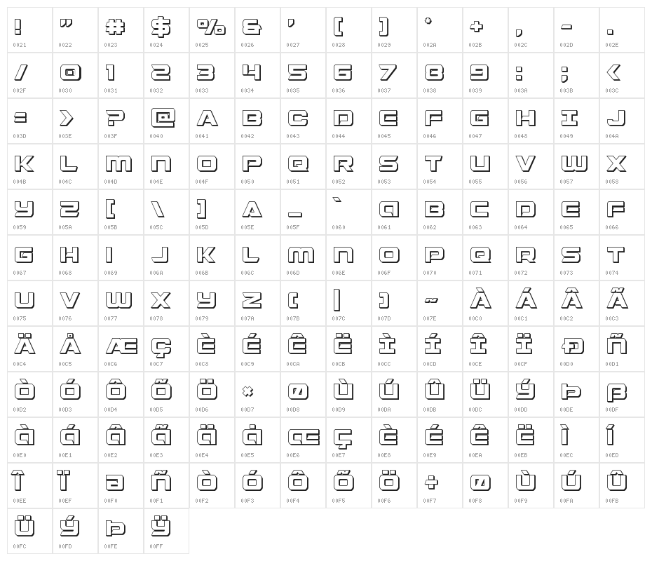 Starduster 3D Character Map