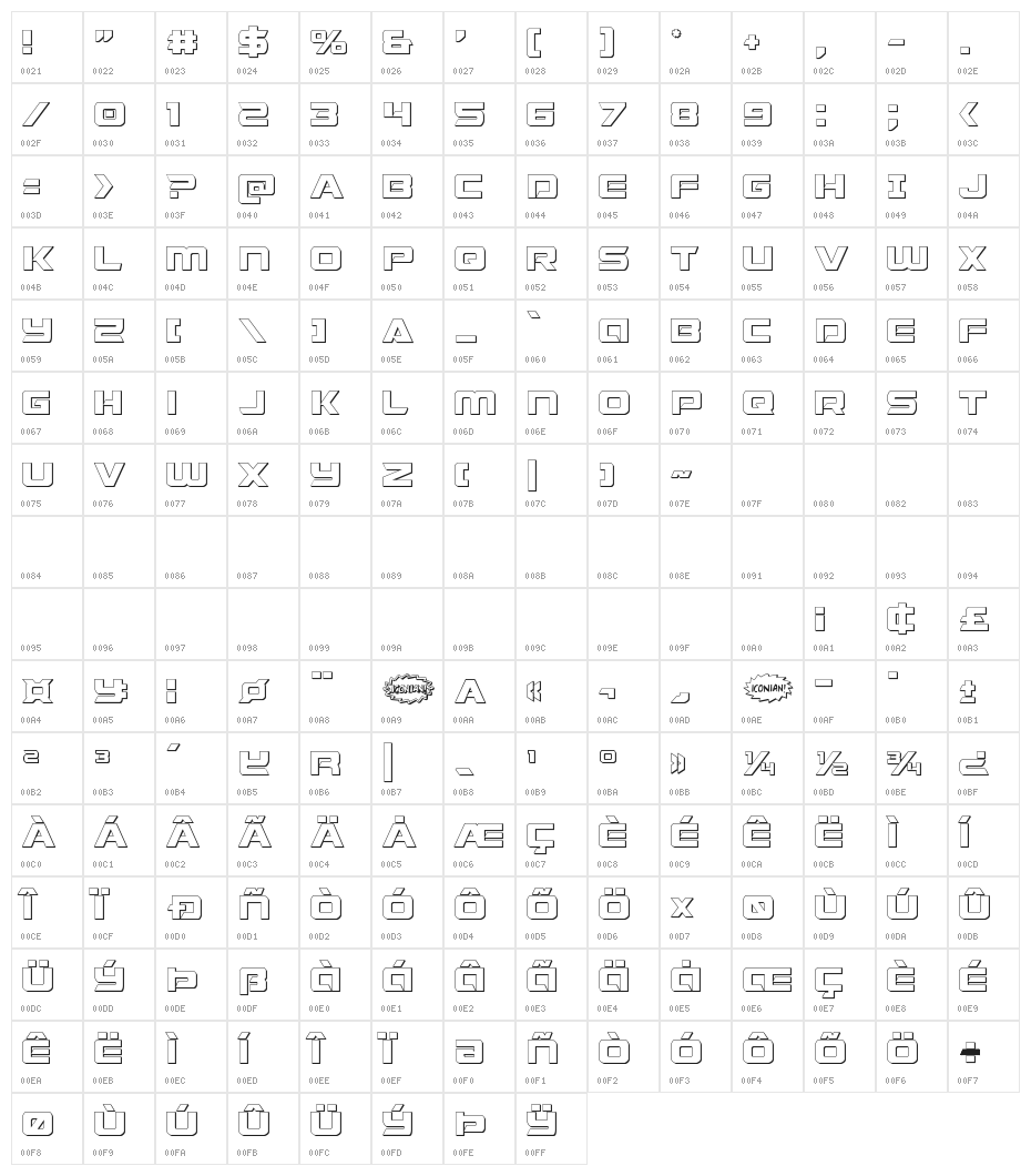 Starduster 3D Character Map