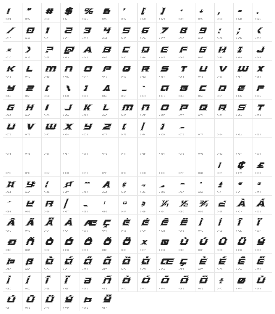 Starduster Academy Italic Character Map