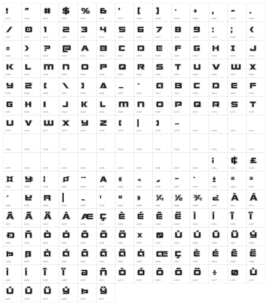 Starduster Academy Regular Character Map