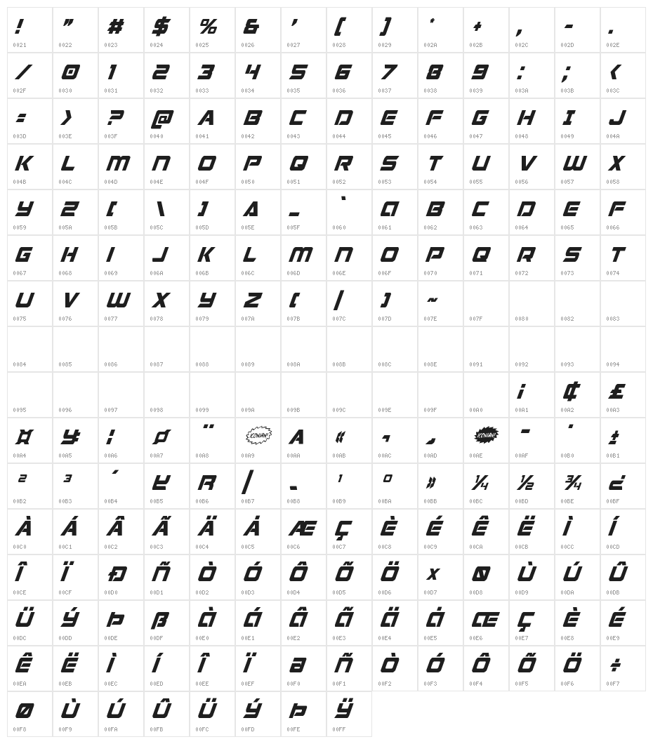 Starduster Condensed Italic Character Map