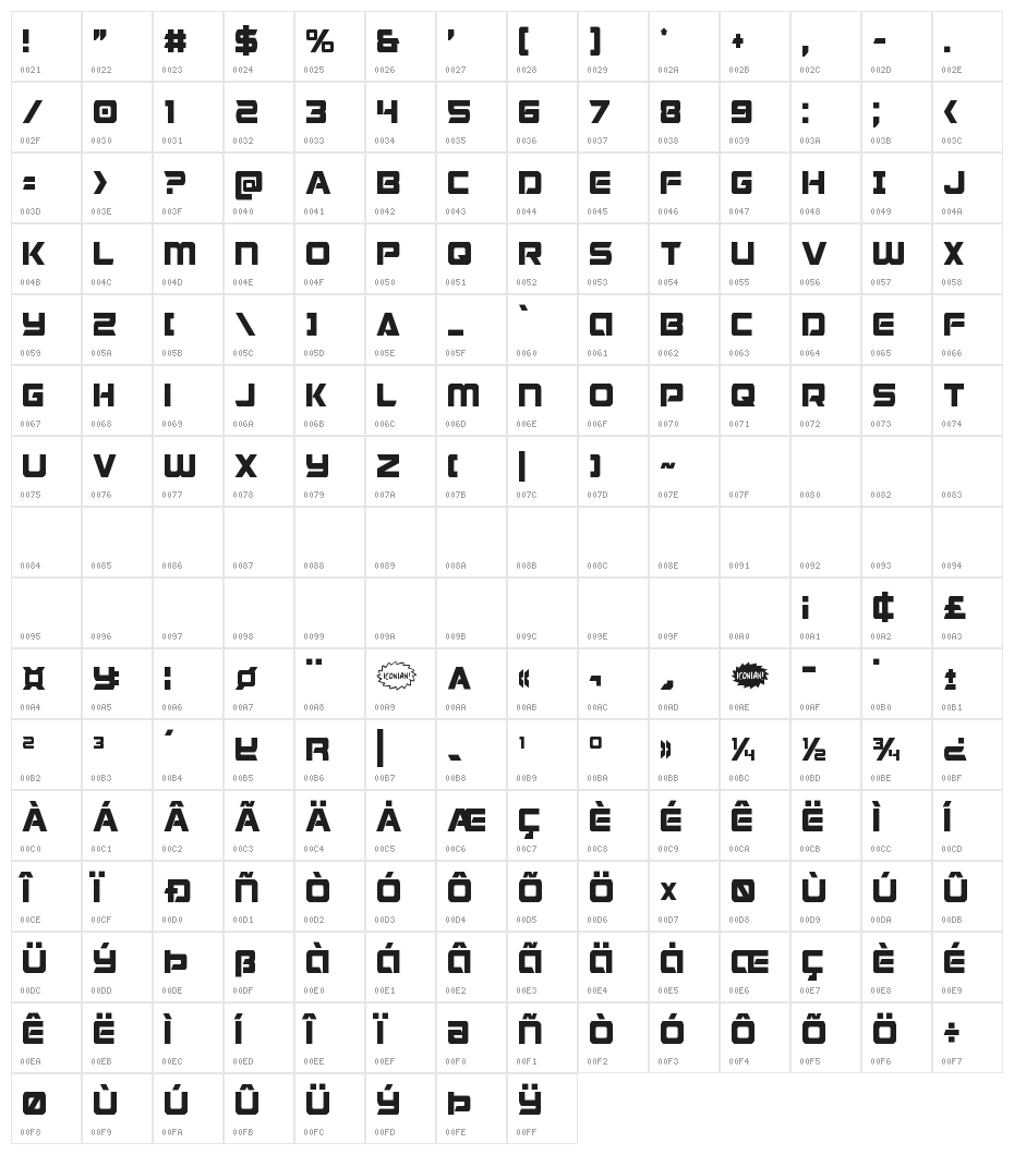 Starduster Condensed Character Map