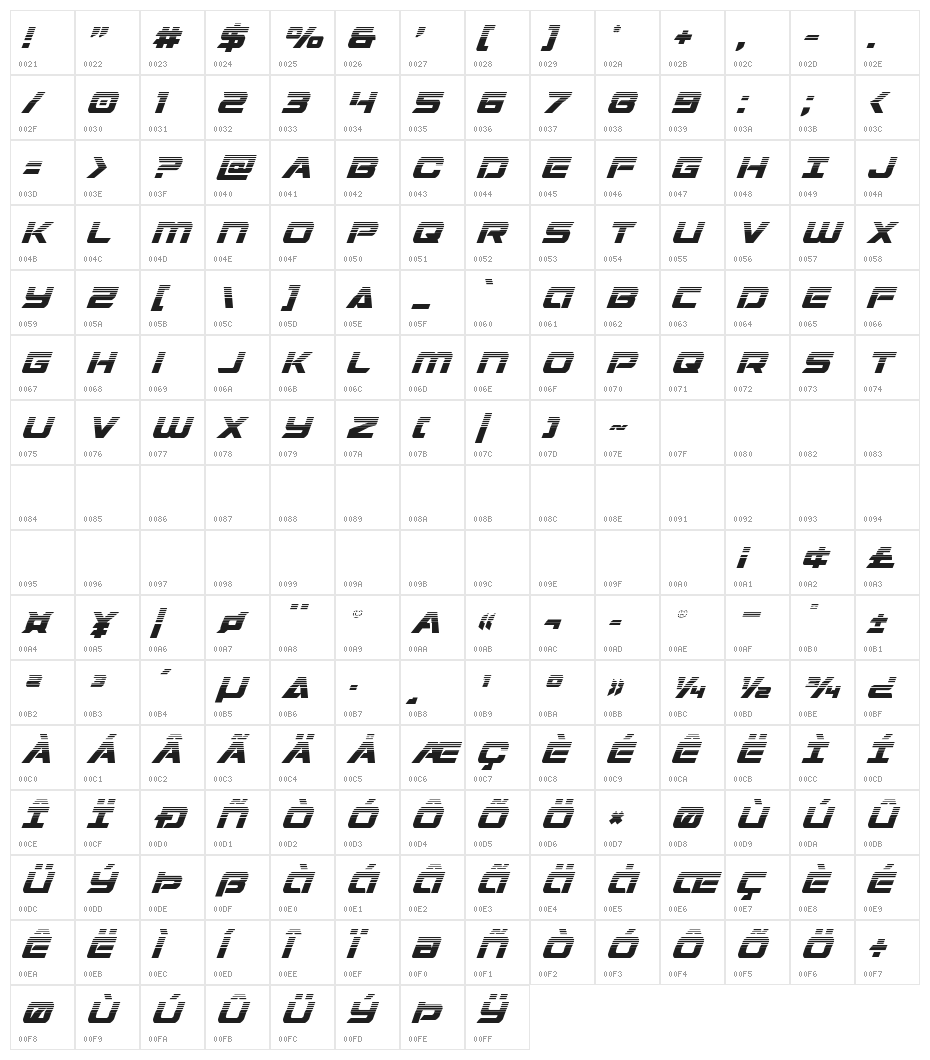 Starduster Halftone Italic Character Map