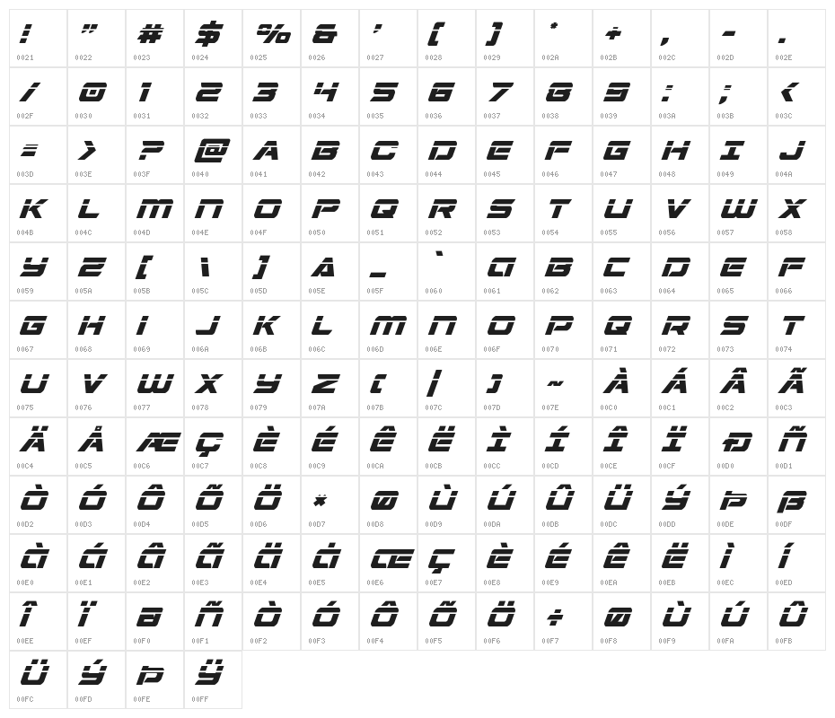 Starduster Laser Italic Character Map