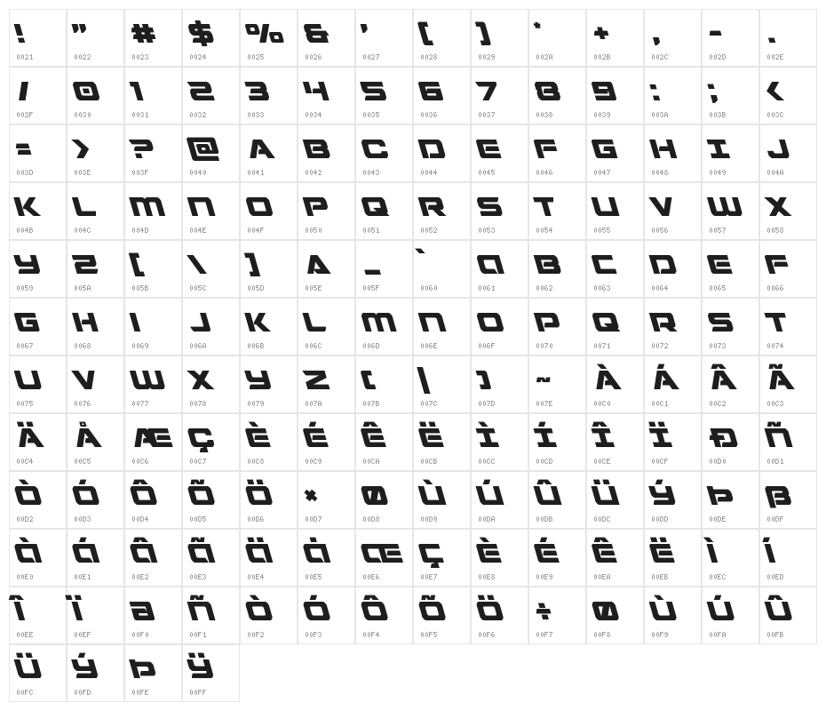 Starduster Leftalic Character Map