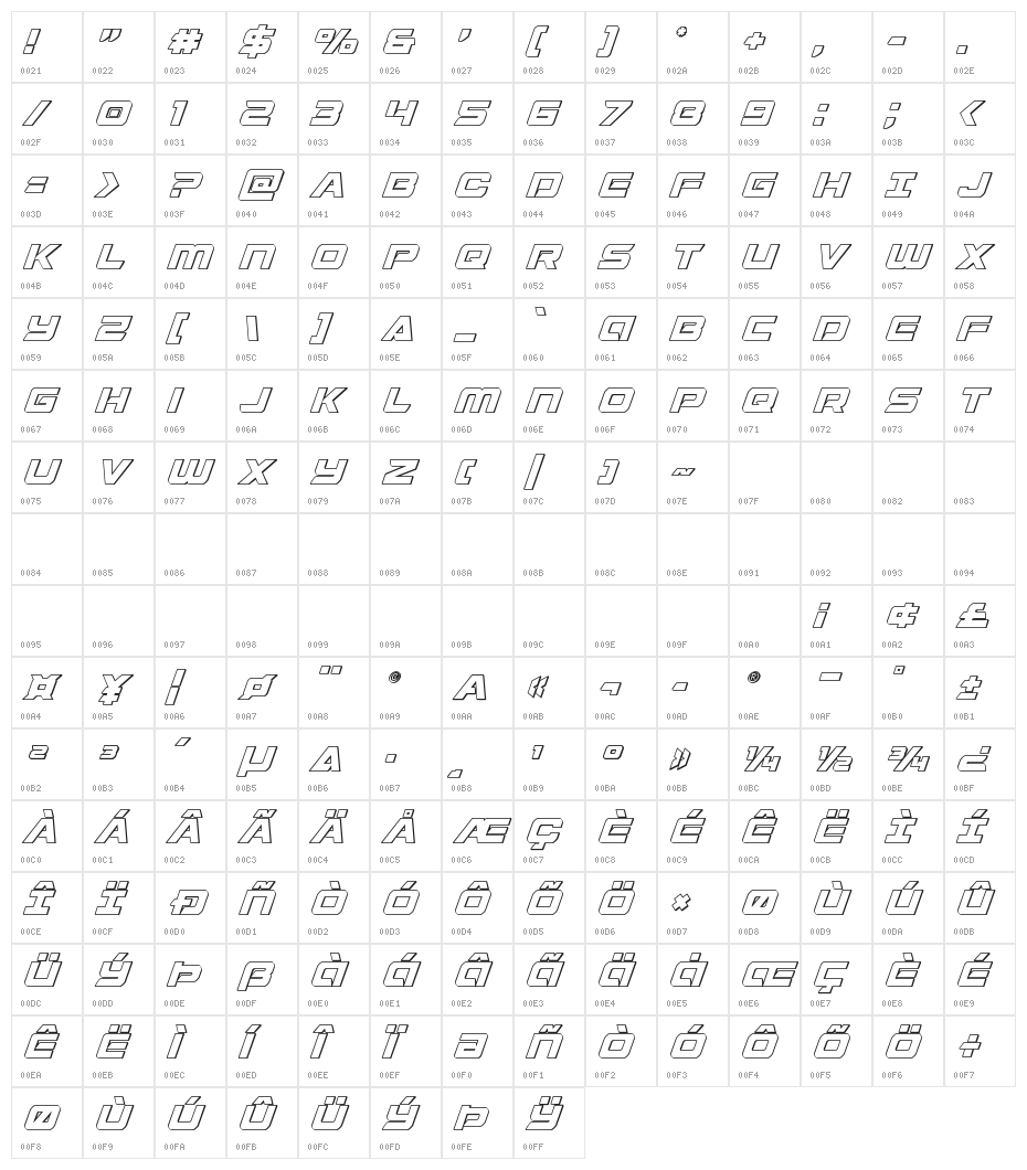 Starduster Outline Italic Character Map