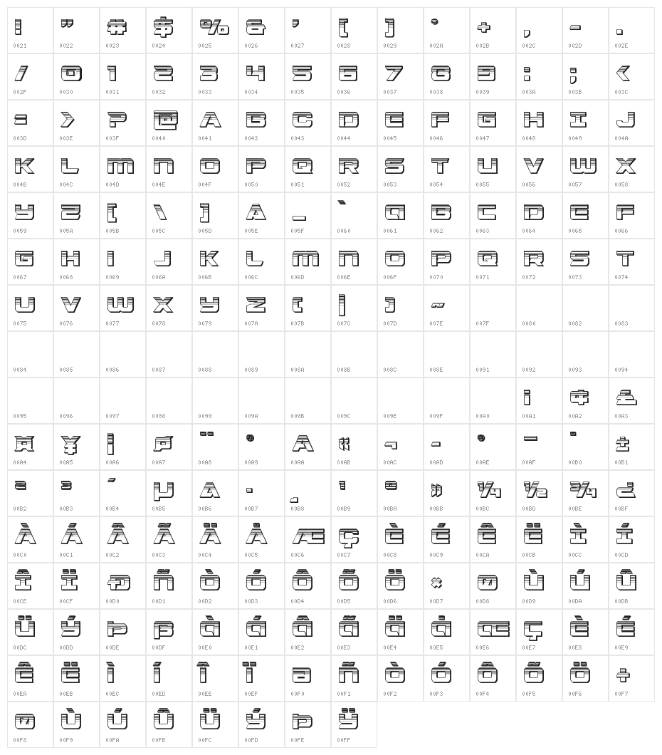 Starduster Platinum Character Map