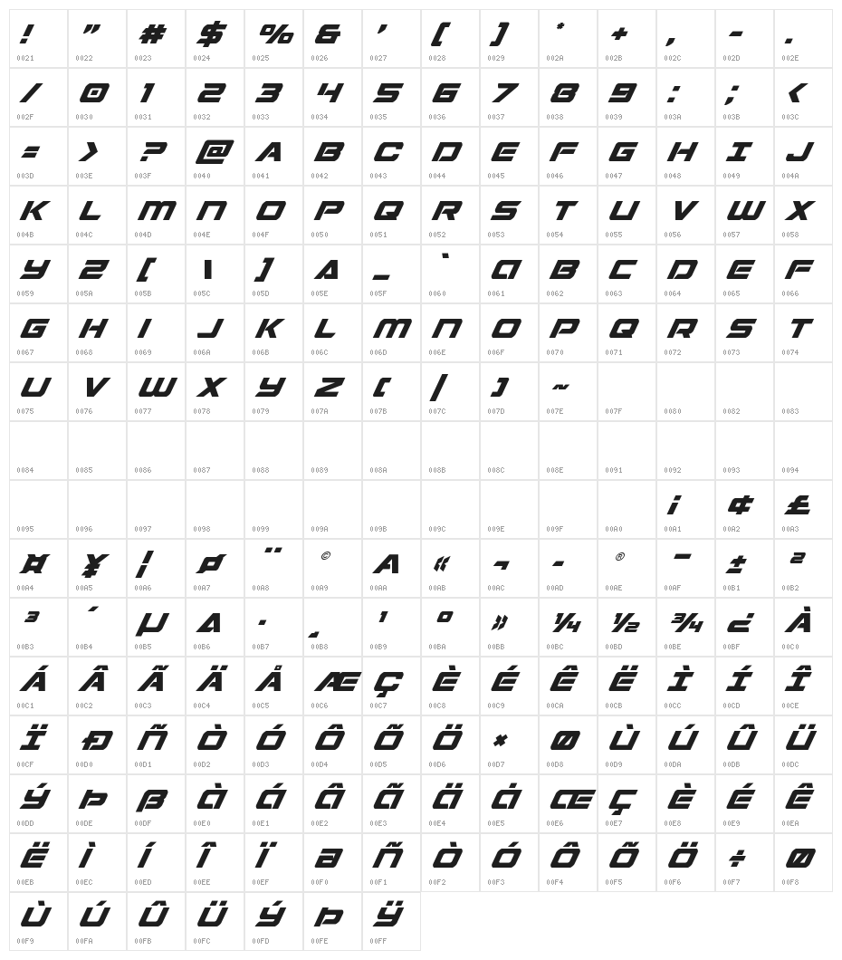 Starduster Super-Italic Character Map