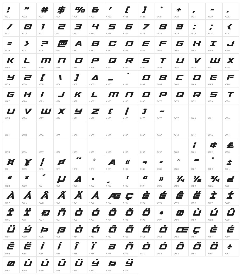 Starduster Title Italic Character Map