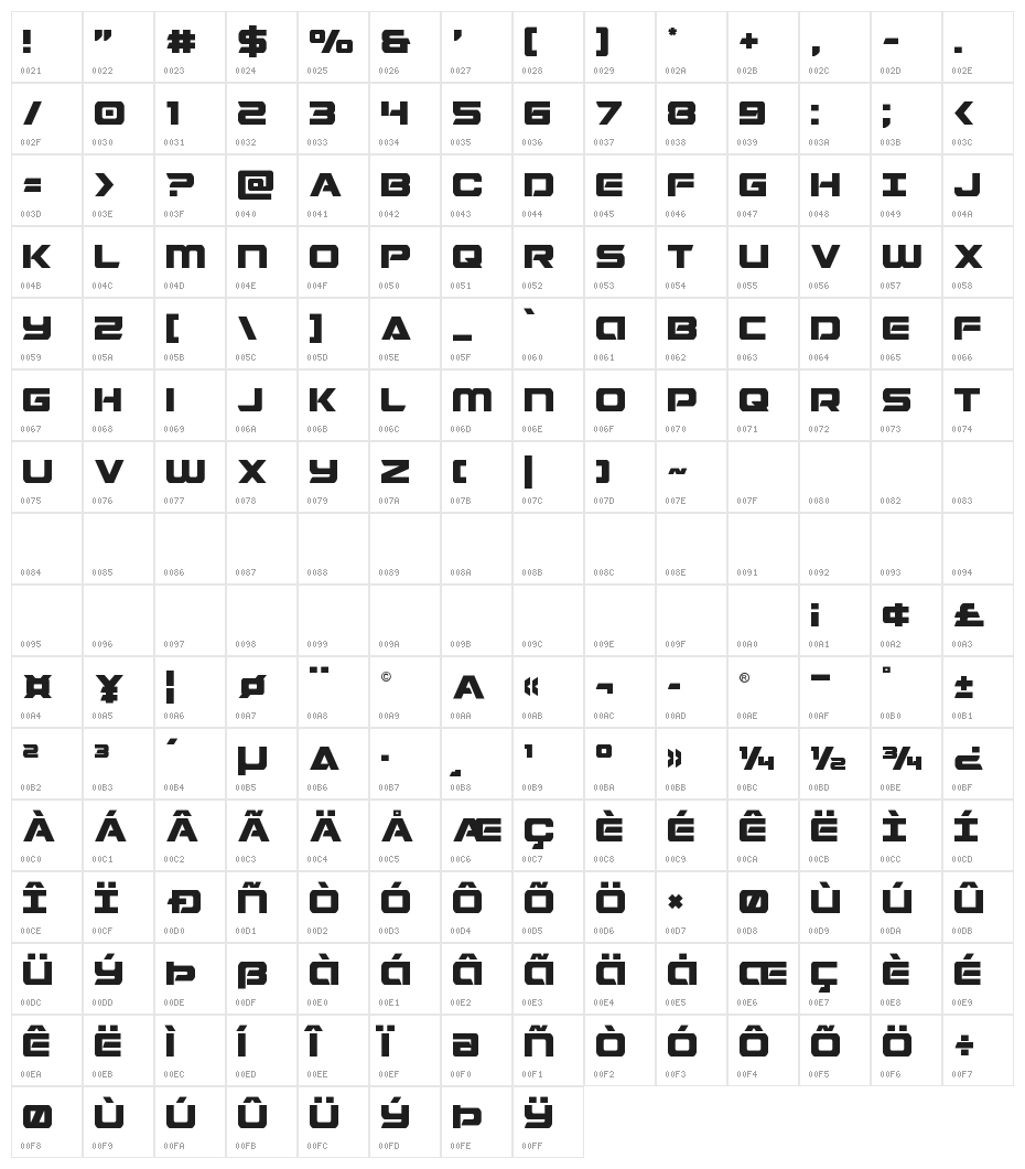 Starduster Character Map