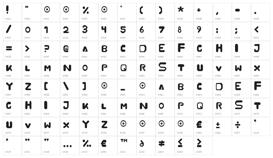 Stare-Buckle Fight Character Map