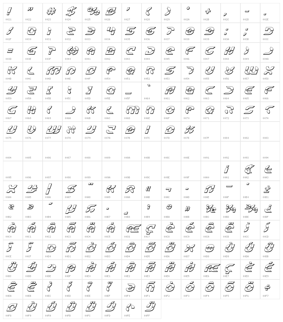 Starfighter 3D Italic Character Map