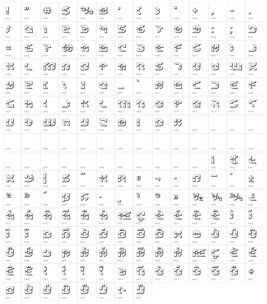 Starfighter 3D Character Map