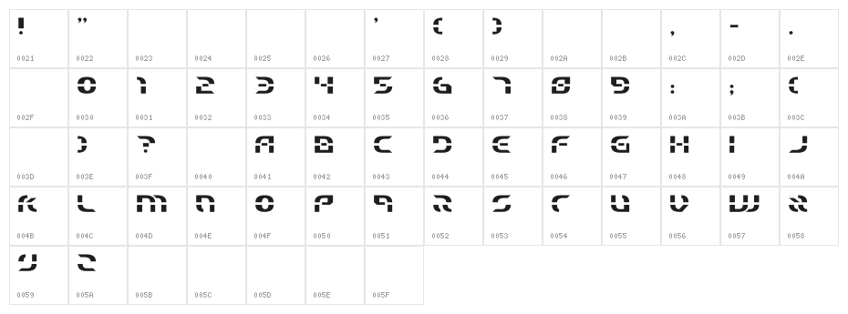 Starfighter Beta Character Map