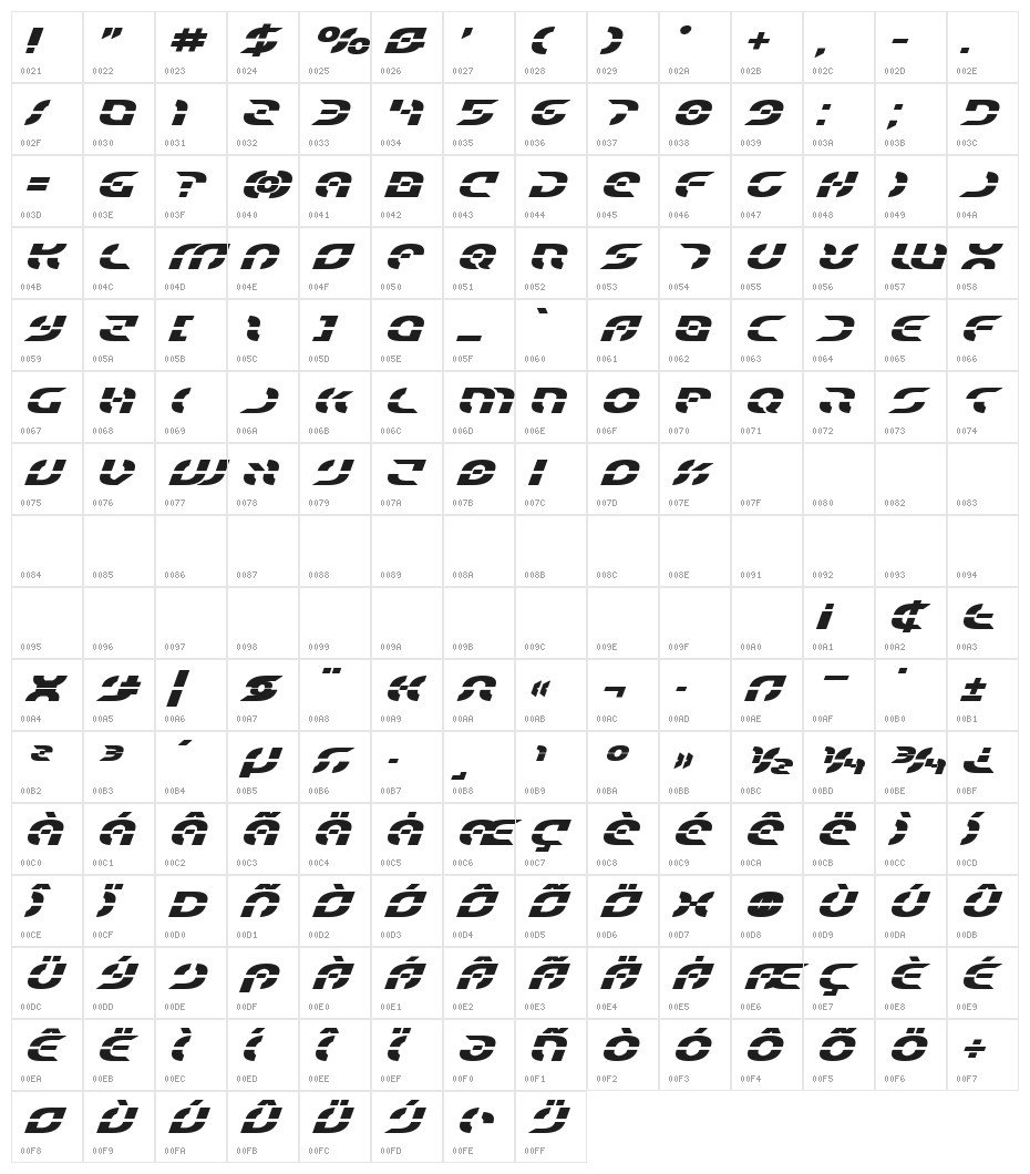 Starfighter Bold Expanded Italic Character Map