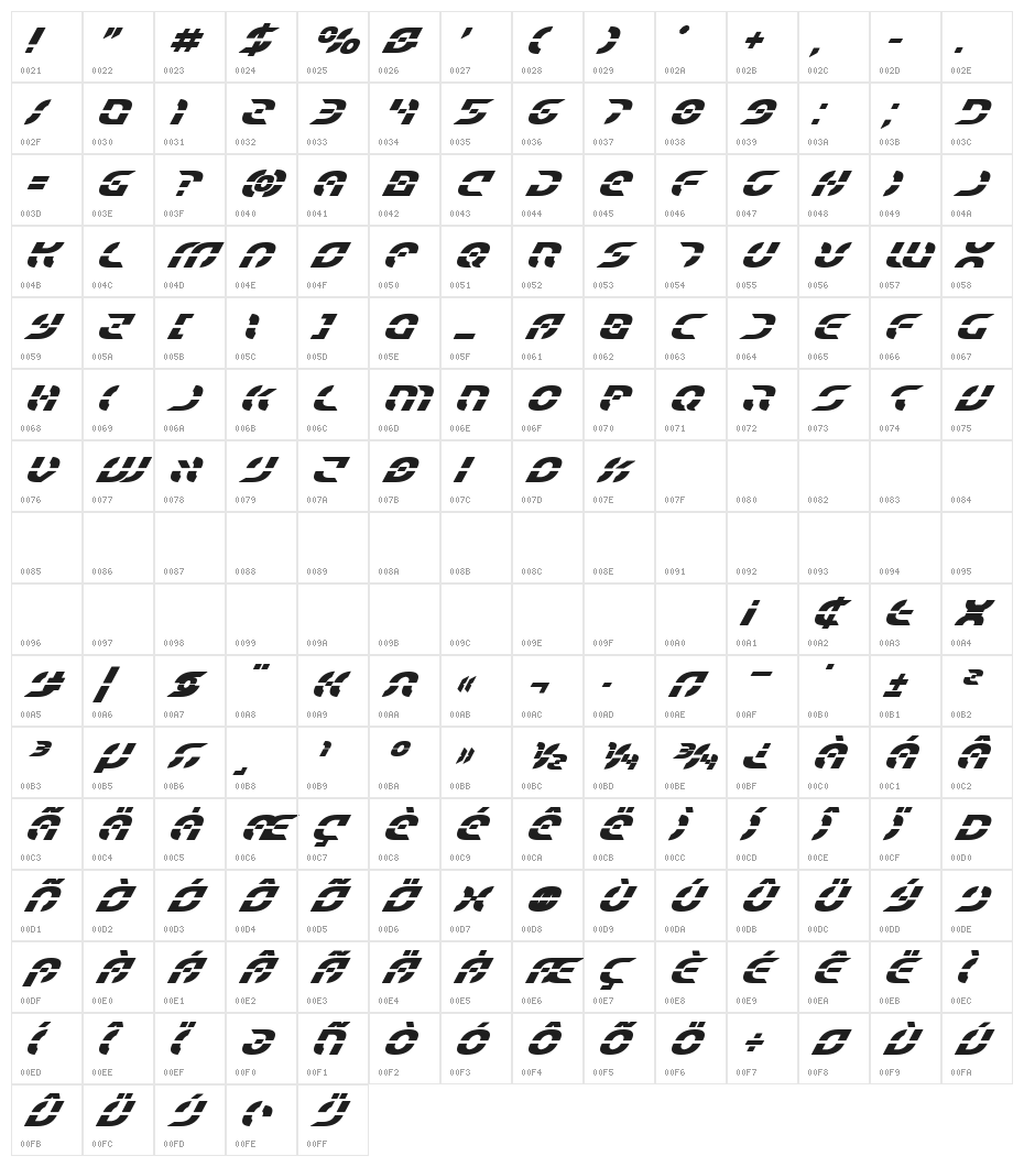 Starfighter Bold Super-Italic Character Map