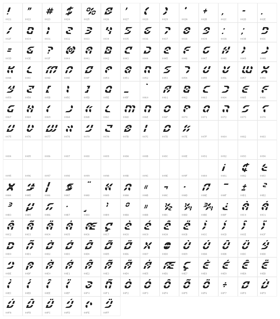 Starfighter Condensed Italic Character Map