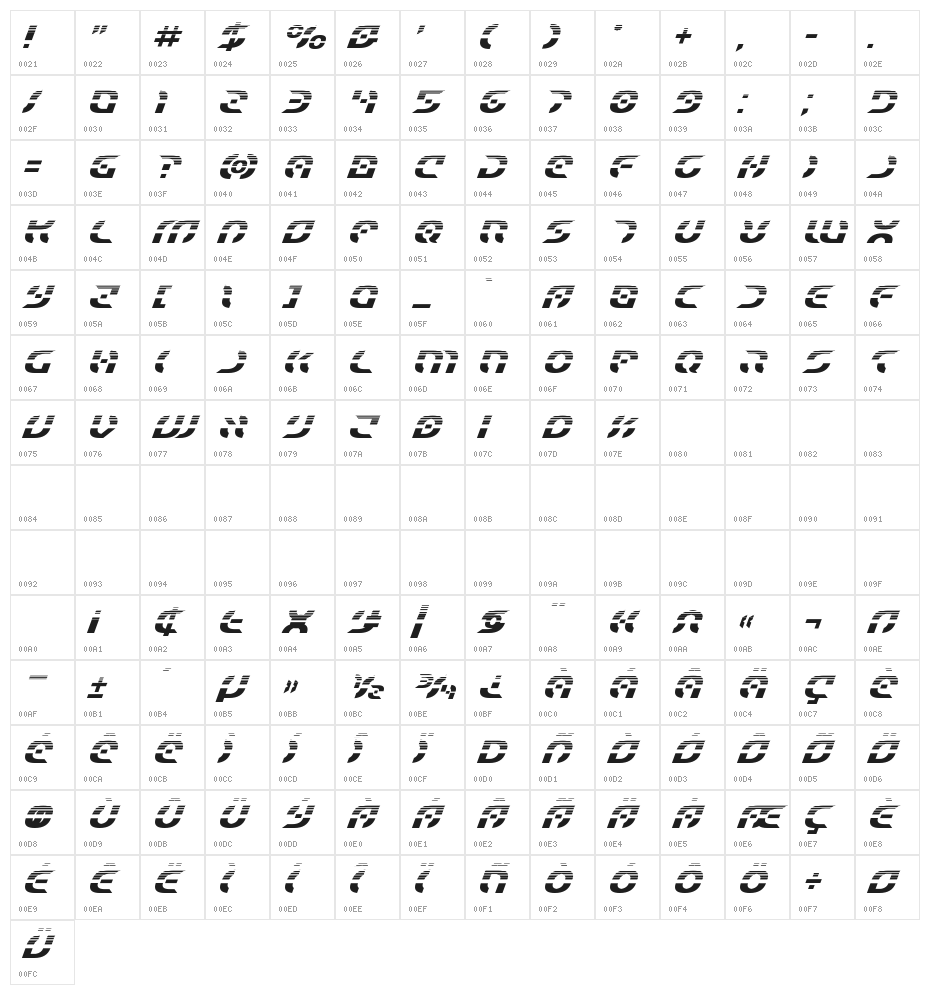 Starfighter Halftone Italic Character Map