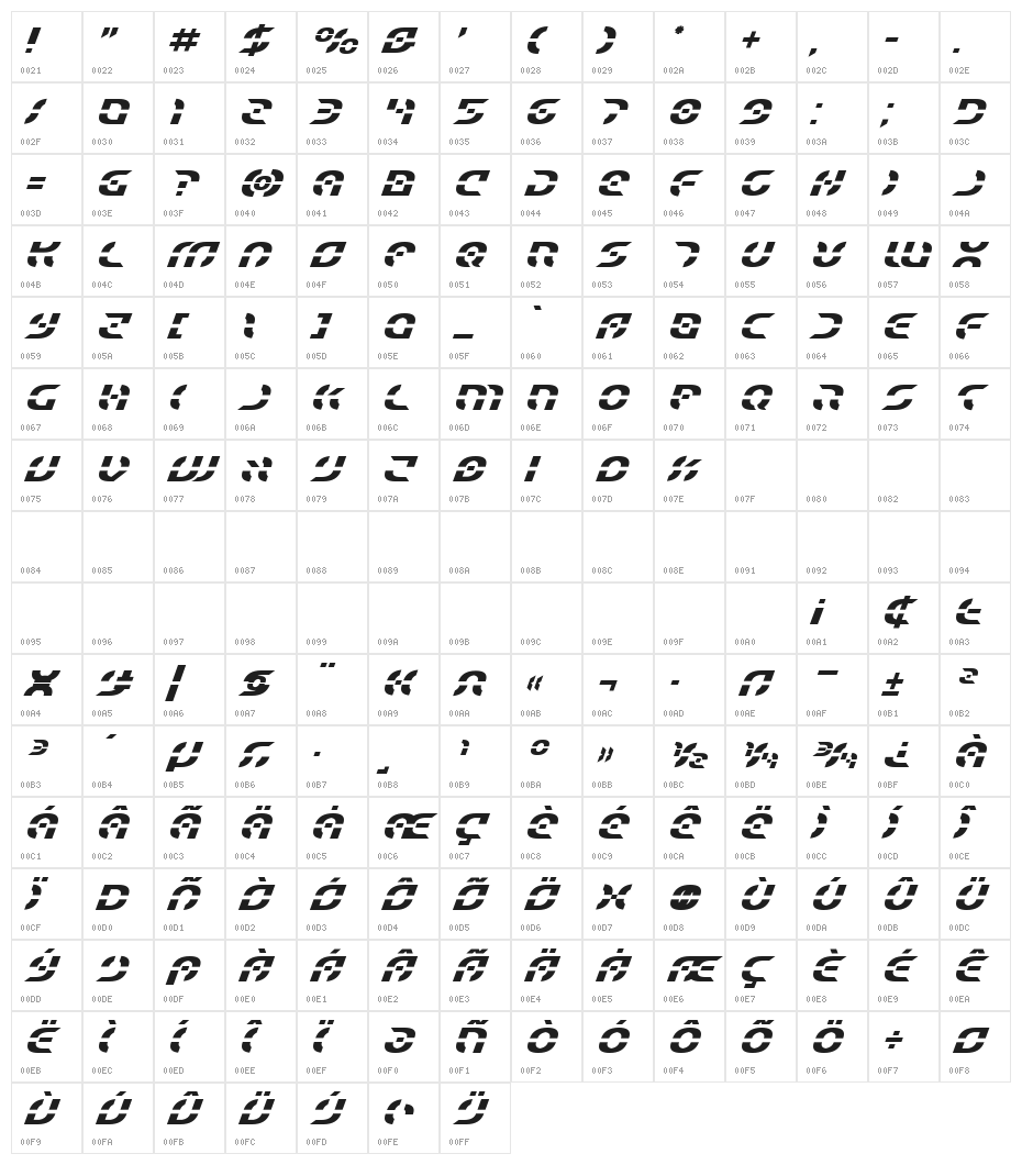 Starfighter Italic Character Map
