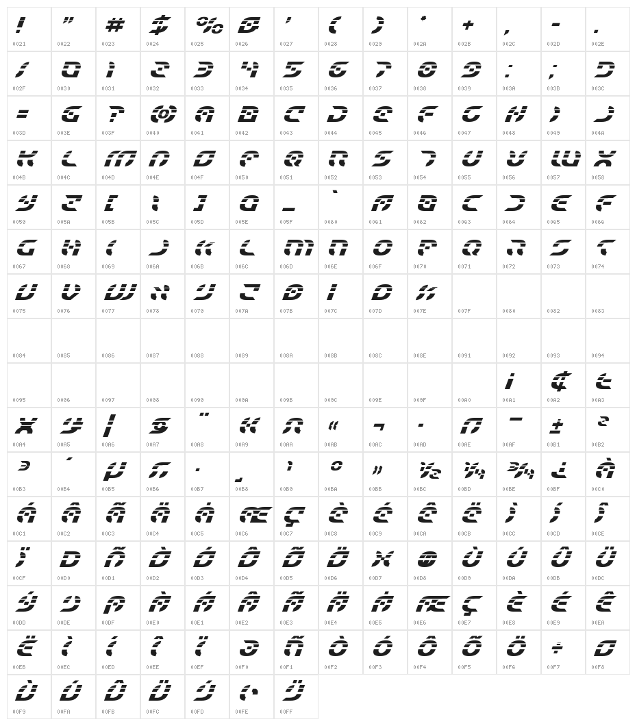 Starfighter Laser Italic Character Map