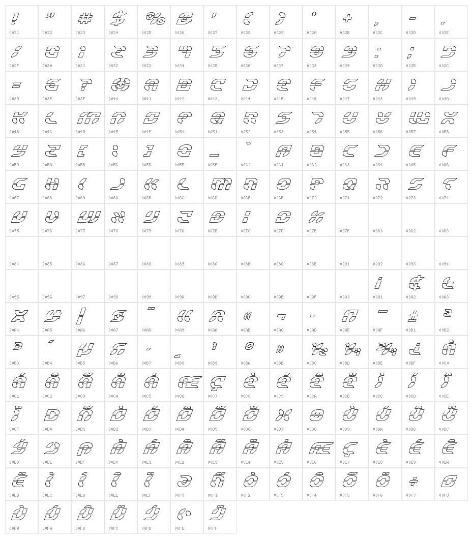 Starfighter Outline Italic Character Map