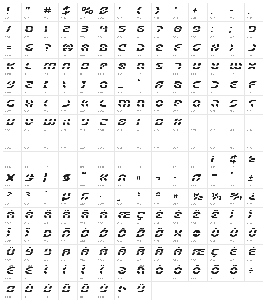 Starfighter Semi-Italic Character Map