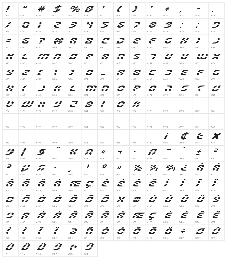Starfighter Super-Italic Character Map
