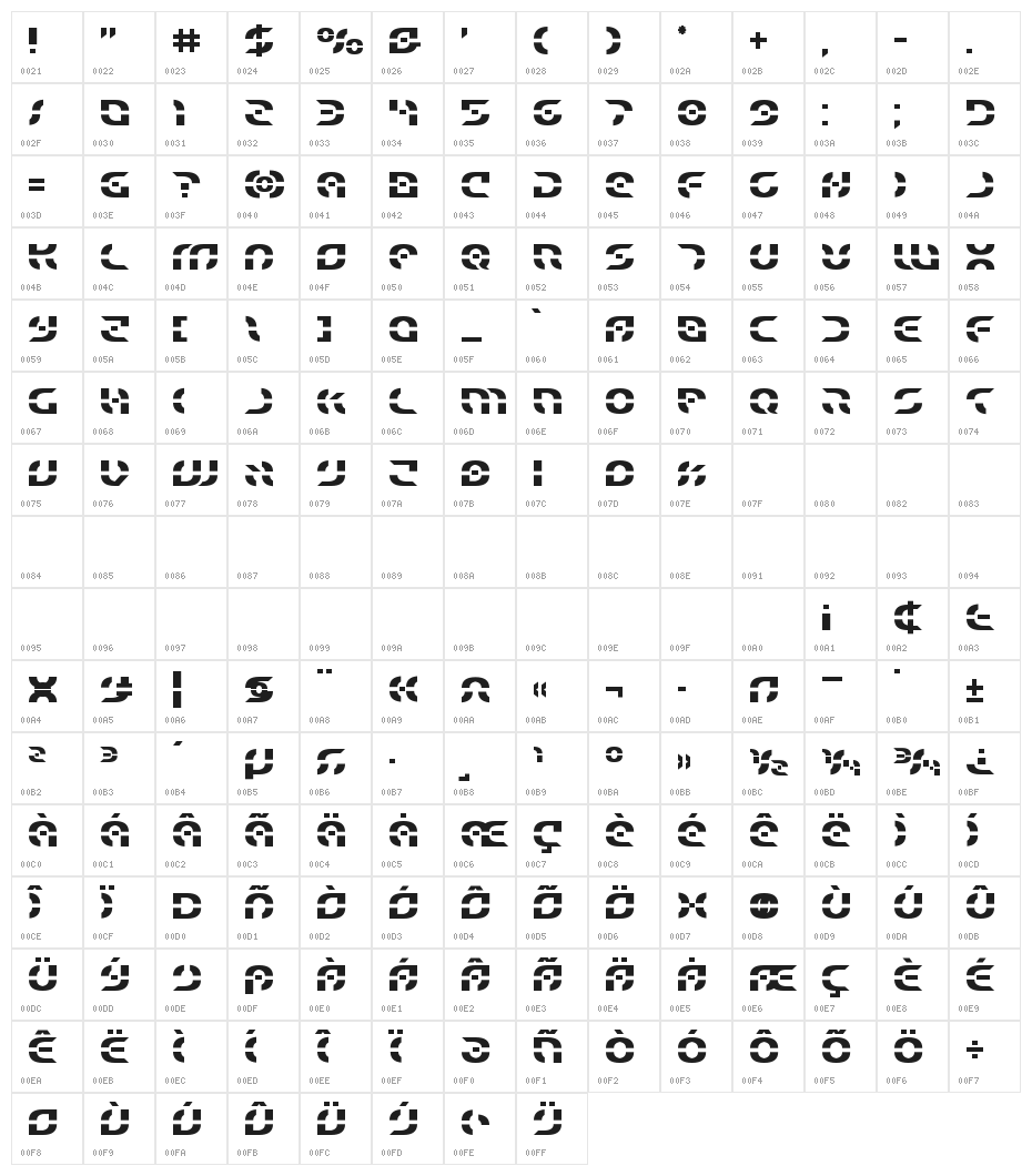 Starfighter Title Character Map